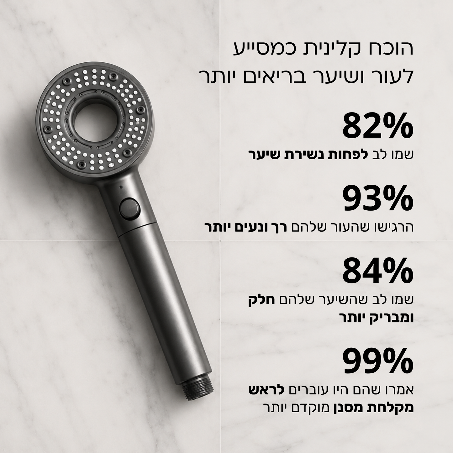 THERAVE AQUA | ראש מקלחת מסנן