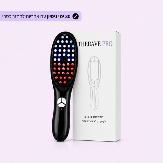 THERAVE PRO