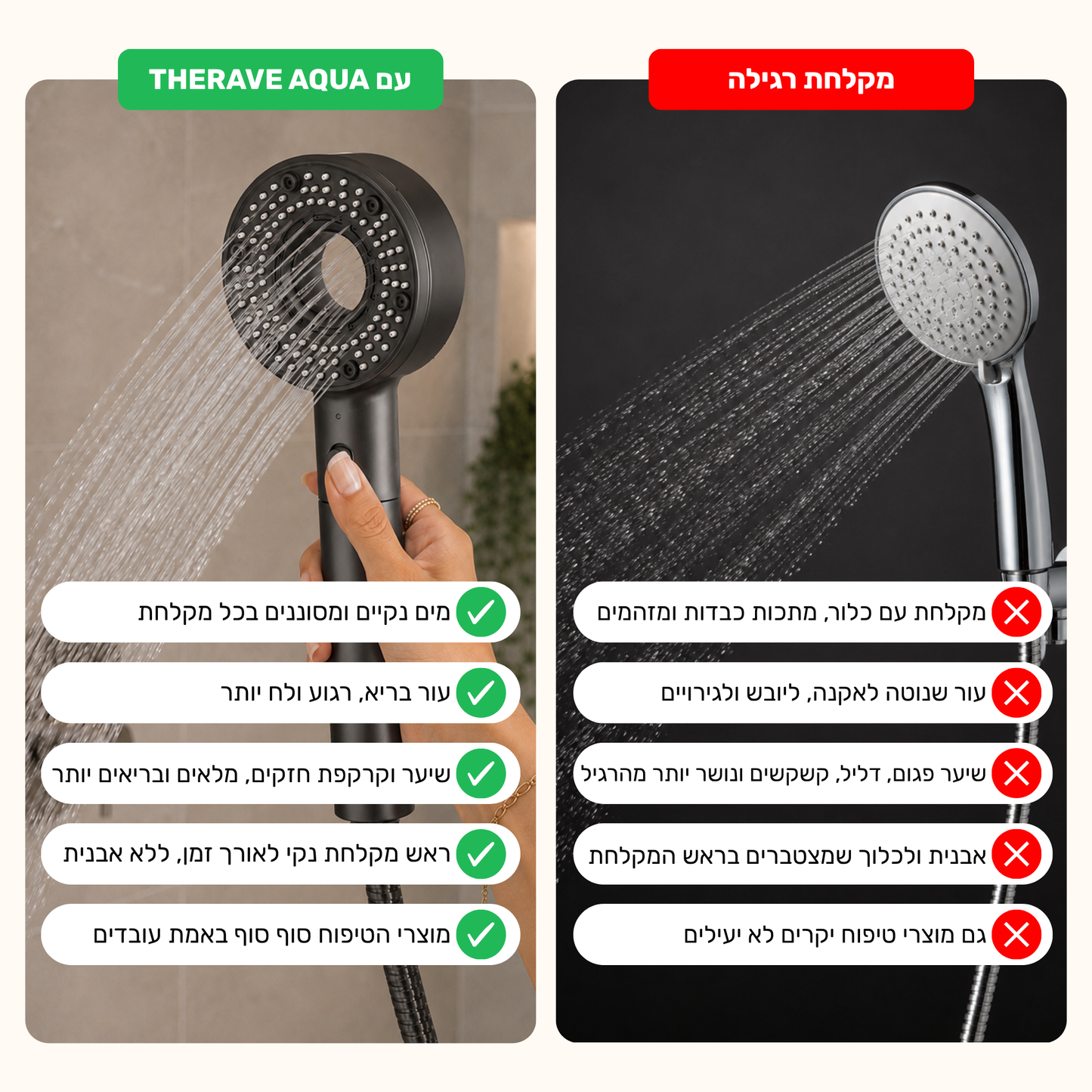 THERAVE AQUA | פילטר למקלחת